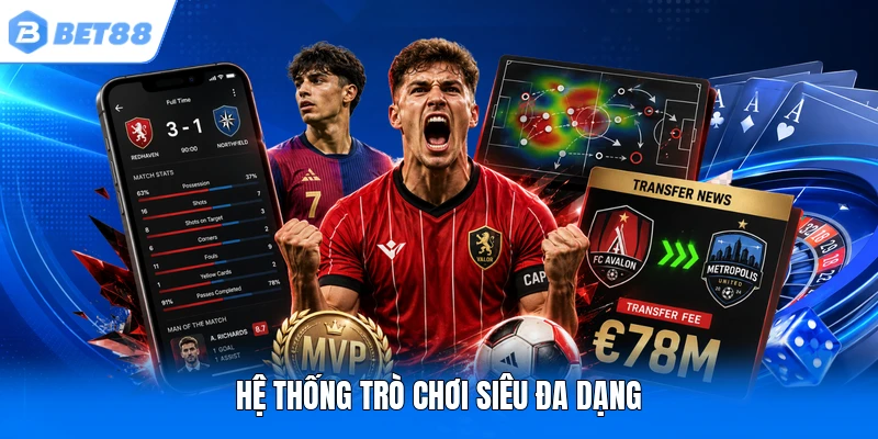 Hệ thống trò chơi siêu đa dạng